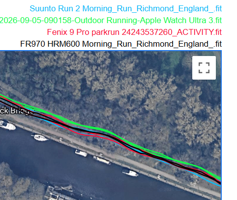 tree cover details unclear on which device is correct perhaps not Garmin, garmin fenix 9 pro vs suunto run 2 vs polar sense vs fr970 vs hrm600 vs whoop mg vs apple watch ultra 3