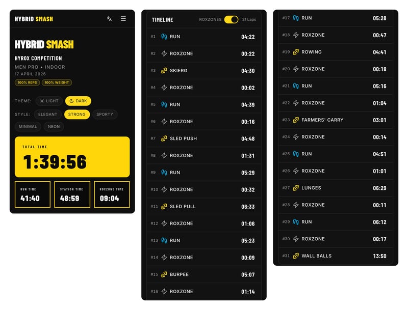 Hybrid Smash web breakdown for a HYROX Men Pro race, showing a 1:39:56 total with run, station and Roxzone totals and a timeline of all 31 named laps
