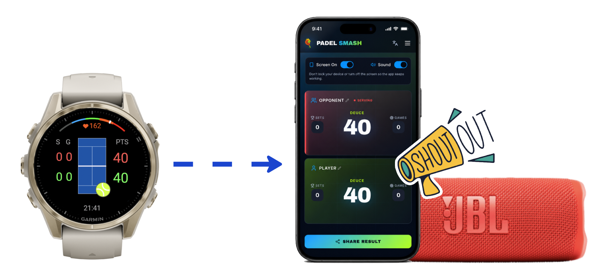 Garmin watch sending a live padel score to the Padel Smash scoreboard on a phone, with a Bluetooth speaker announcing the score