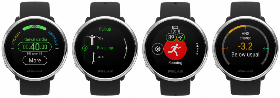 Polar Ignite Review Specifications