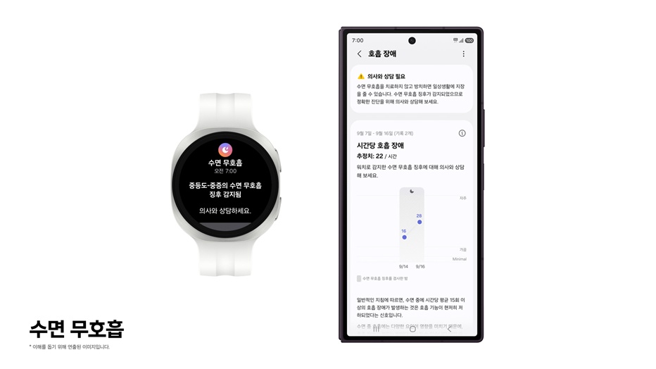 Samsung galaxy watch Sleep Apnea 1028_kv[1]