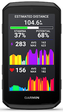 Garmin Edge 1060