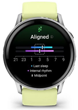 Garmin Venu 4