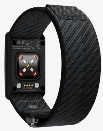 Polar Loop