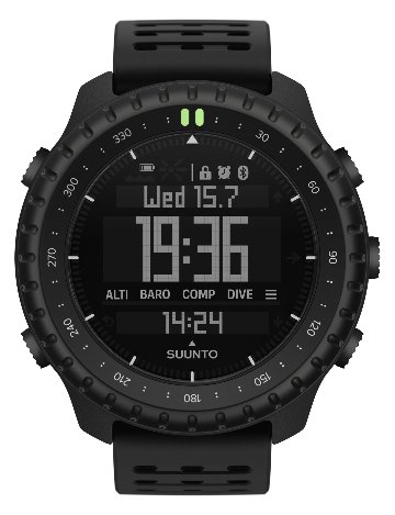 Suunto Core 2