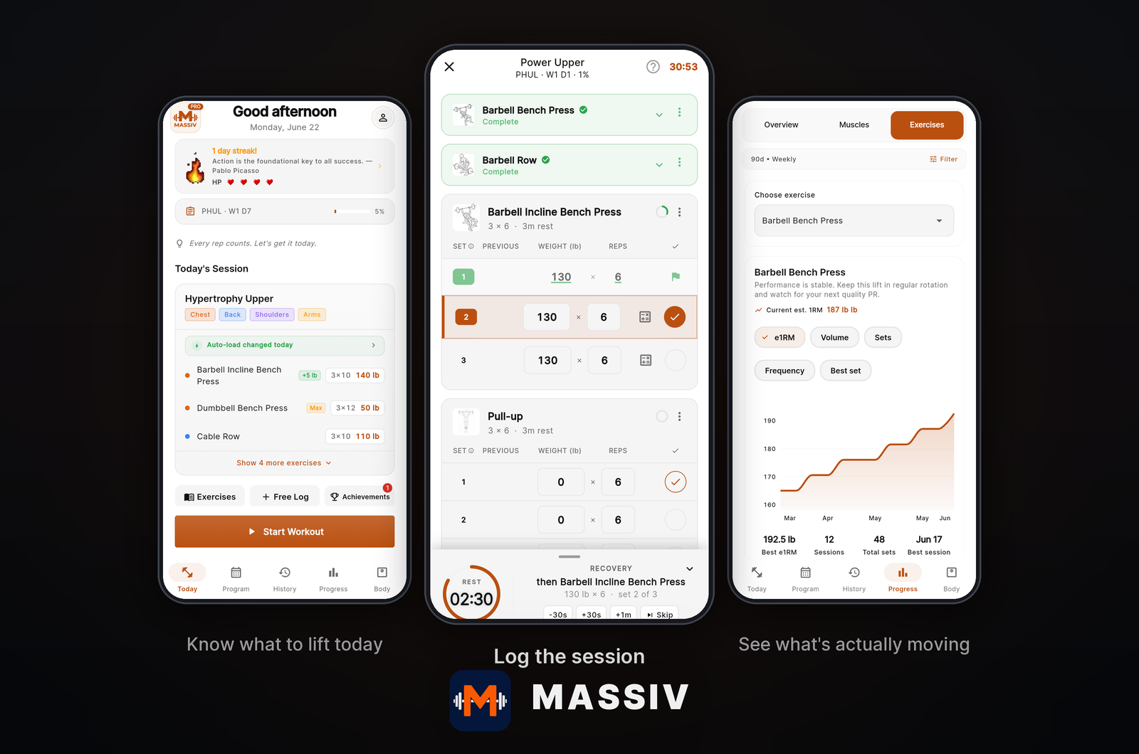 Massiv iPhone app showing today's planned strength session, a live workout set log and progress by exercise