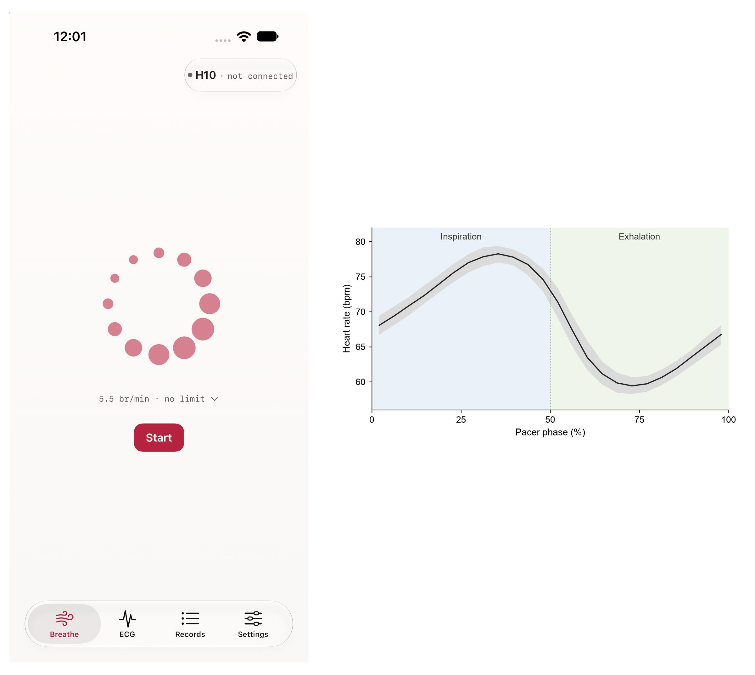 Sympathetic breathing pacer on iPhone beside heart rate and HRV data from a Polar H10 during a slow breathing session