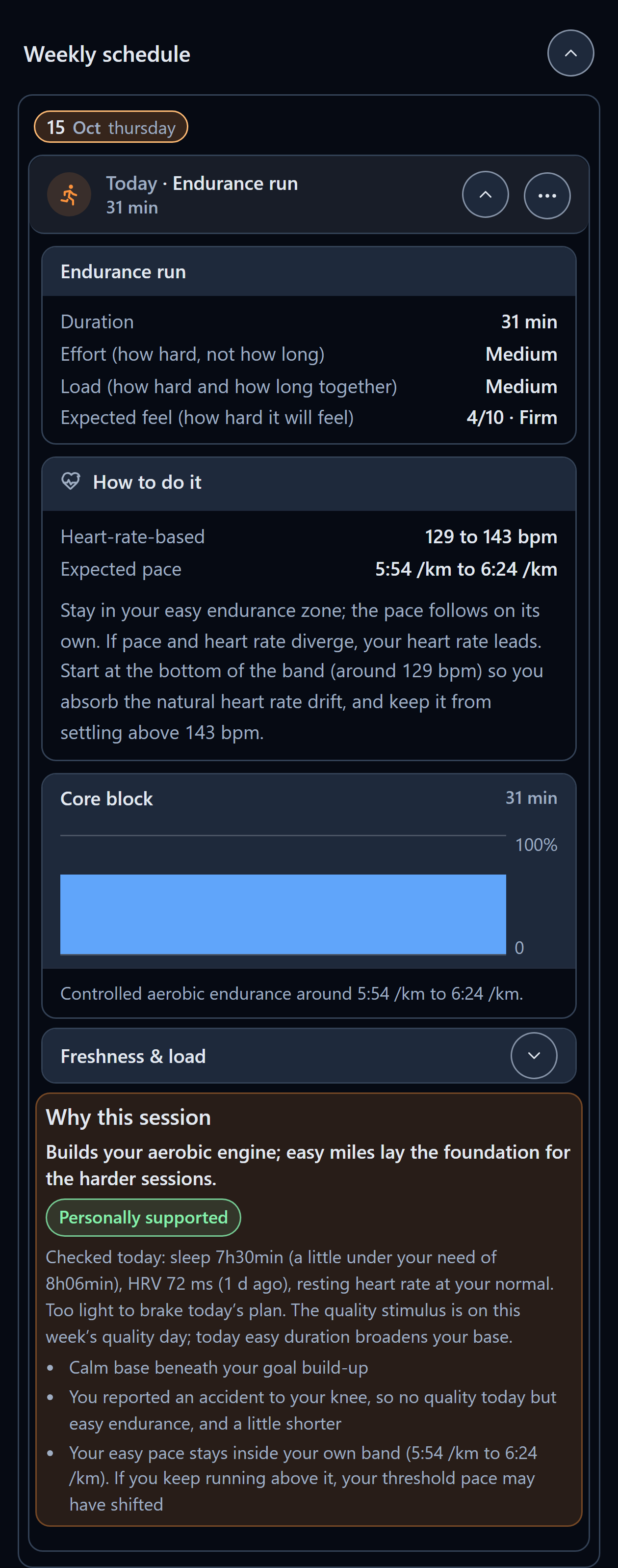 Trimetra training day card for Thursday 15 October: a 31-minute endurance run with a heart-rate band of 129 to 143 bpm and a Why this session box saying a reported knee accident means no quality today, only easy endurance