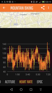 Suunto MOVESCOUNT app