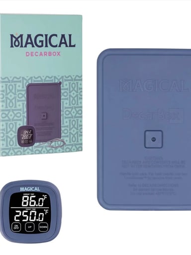 Preview pic of New DecarBox Thermometer Combo Pack