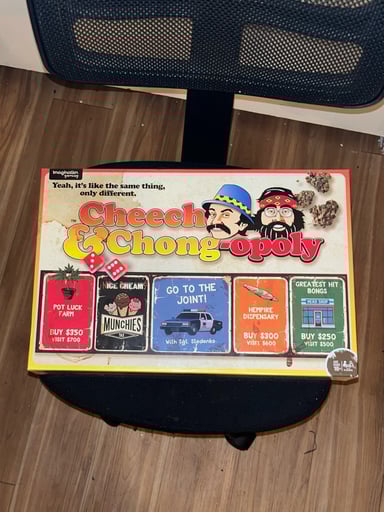 Preview pic of Cheech & Chong-opoly Board Game – Brand New, Sealed