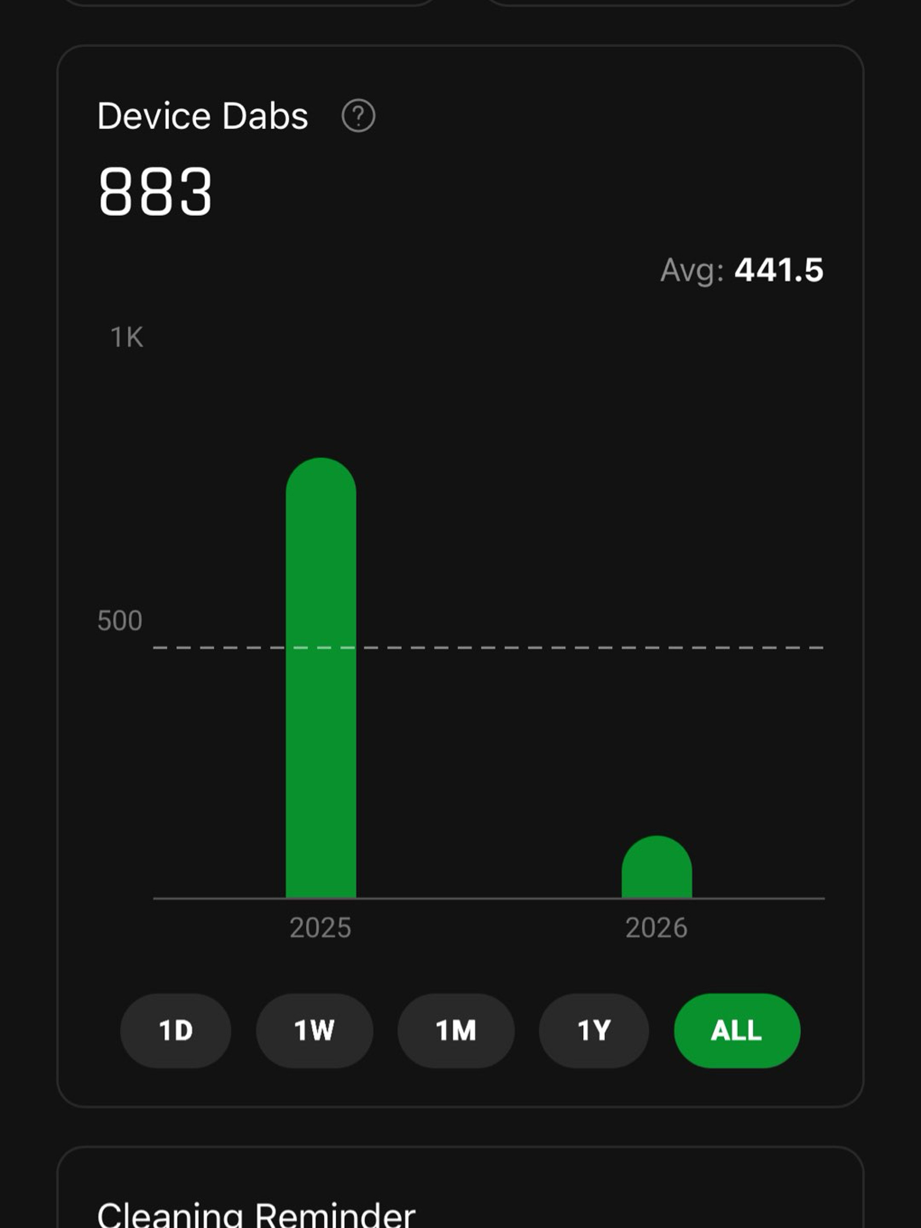 Puffco Peak Pro: BUNDLE DEAL image 0