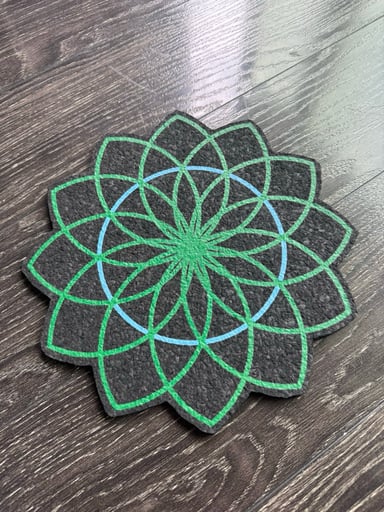 Preview pic of 12” Custom Official Mood Mat