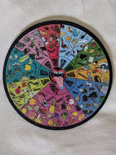 Preview pic of @ncrosinreviews x J.Stacy.Creative x Moodmats — Terp Flavor Wheel Mat (Collab)