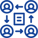 Ensure Operational Alignment