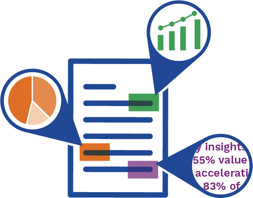 Real-Time, Flexible Reporting