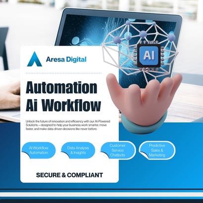 Portofolio automation ai workflow