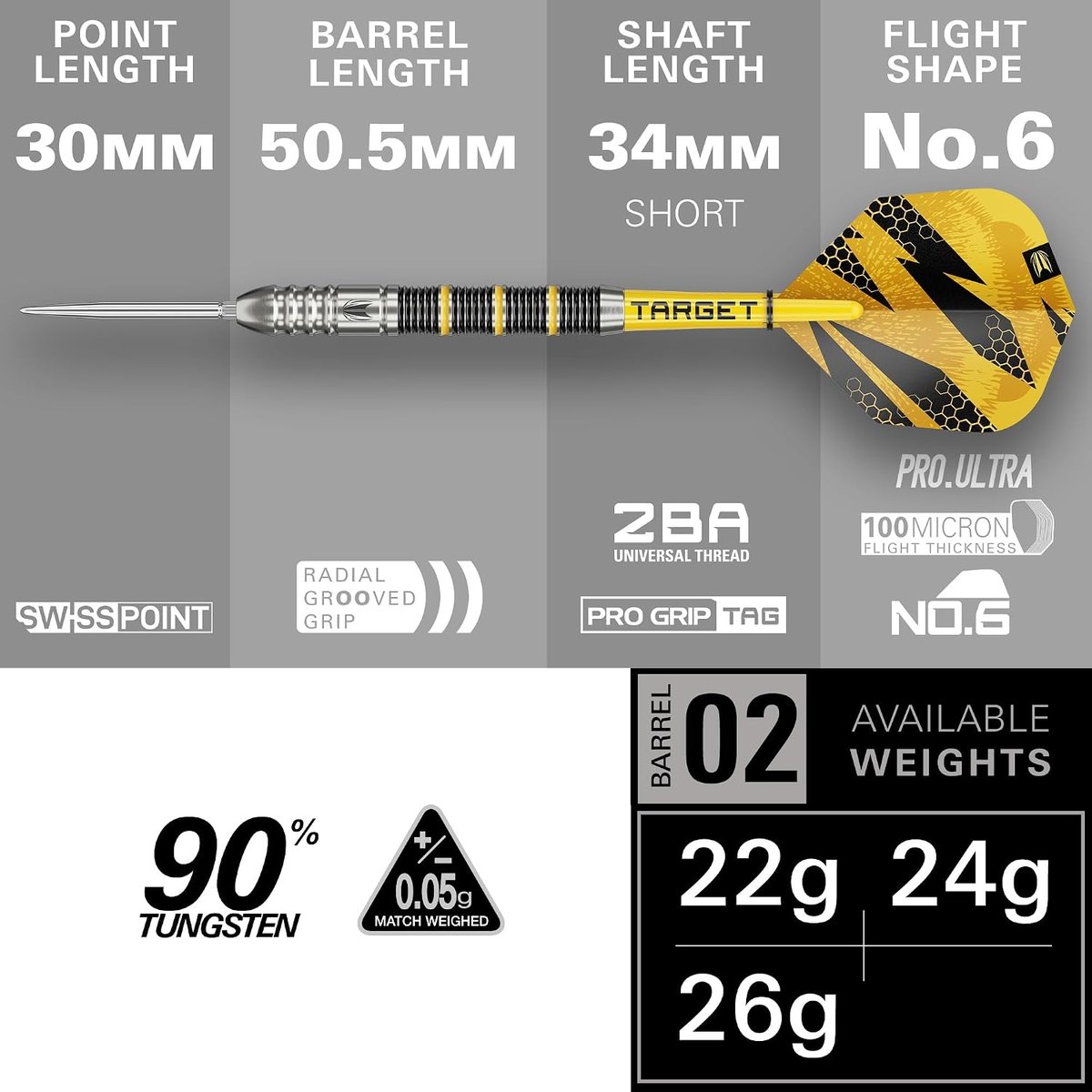 Target BUZZ spec collage showing 30mm point length, 50.5mm barrel length, 34mm short Pro Grip TAG shaft, No.6 Pro Ultra flight shape and 90% tungsten