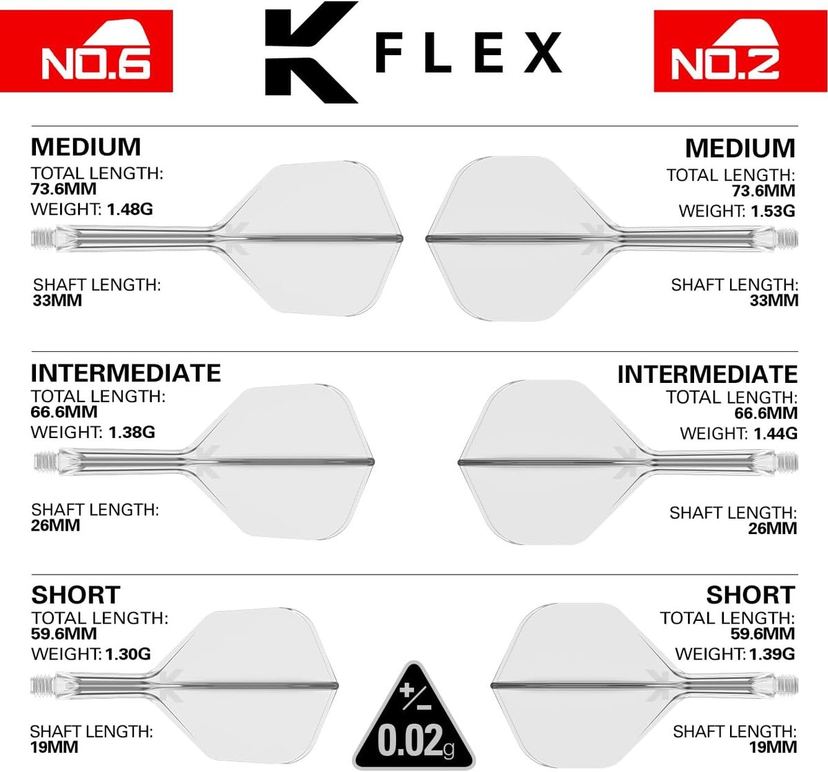 Target K-Flex length and weight specifications for No.6 and No.2 flight shapes across Short, Intermediate and Medium shaft lengths