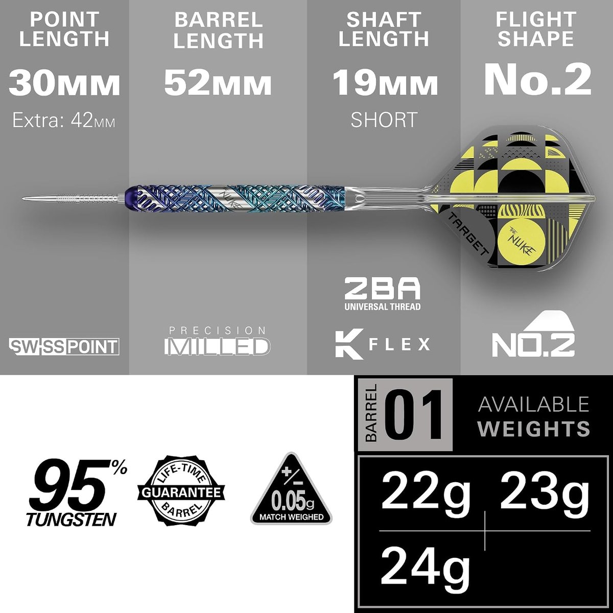 Target Luke Littler Edge spec collage showing 30mm point length, 52mm barrel length, 19mm short shaft, No.2 flight shape and 95% tungsten construction