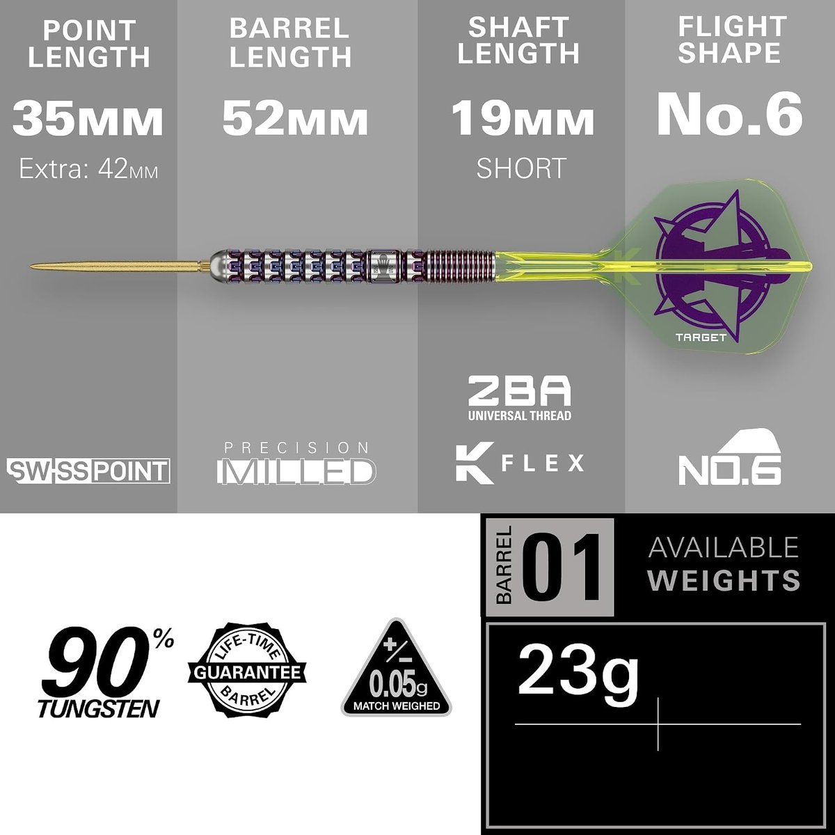 Target Luke Littler World Champion spec collage showing 35mm points with 42mm extras, 52mm barrel, 19mm short K-Flex shaft, No.6 flight, 90% tungsten and 23g
