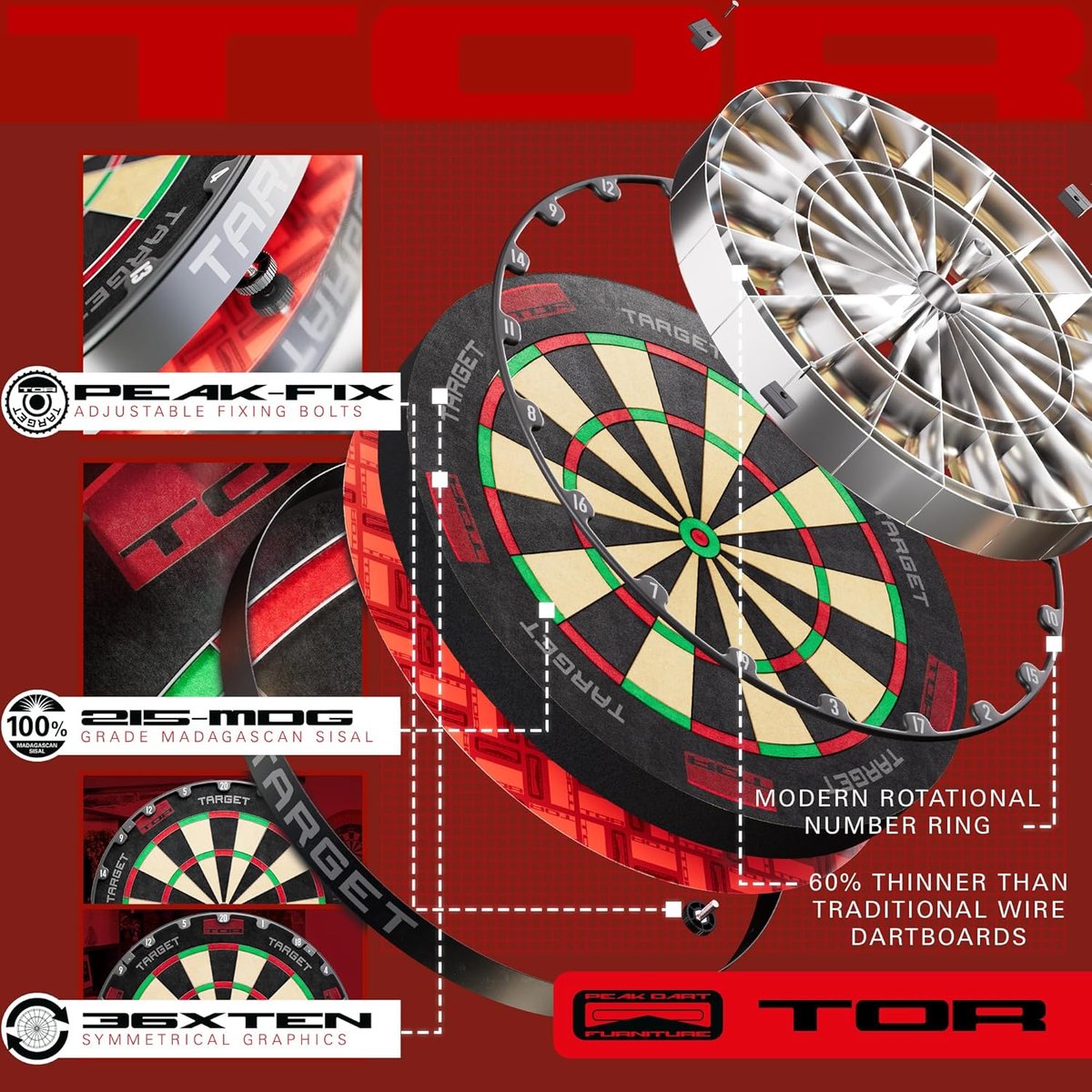 Target TOR feature collage showing the Peak-Fix adjustable fixing bolts, 215-MDG Madagascan sisal, 36XTEN rotational number ring, and ultra-thin stainless steel wiring