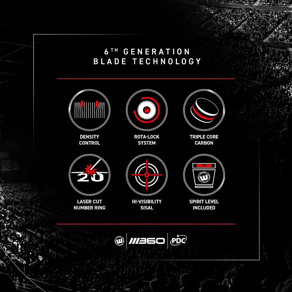 Winmau graphic of 6th generation Blade technology on the Blade 360: Density Control, Rota-Lock system, Triple Core carbon, laser-cut number ring, hi-visibility sisal and spirit level included