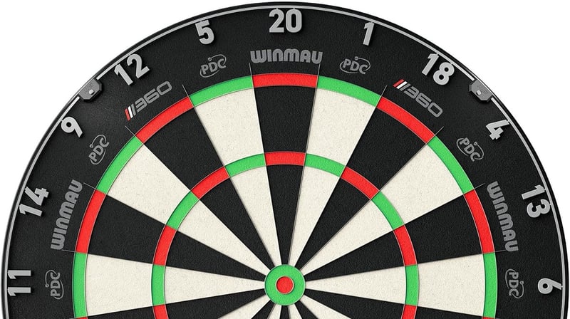 Upper section of the Winmau Blade 360 dartboard face showing the Winmau logo above the 20, with 360 and PDC marks around the outer black band