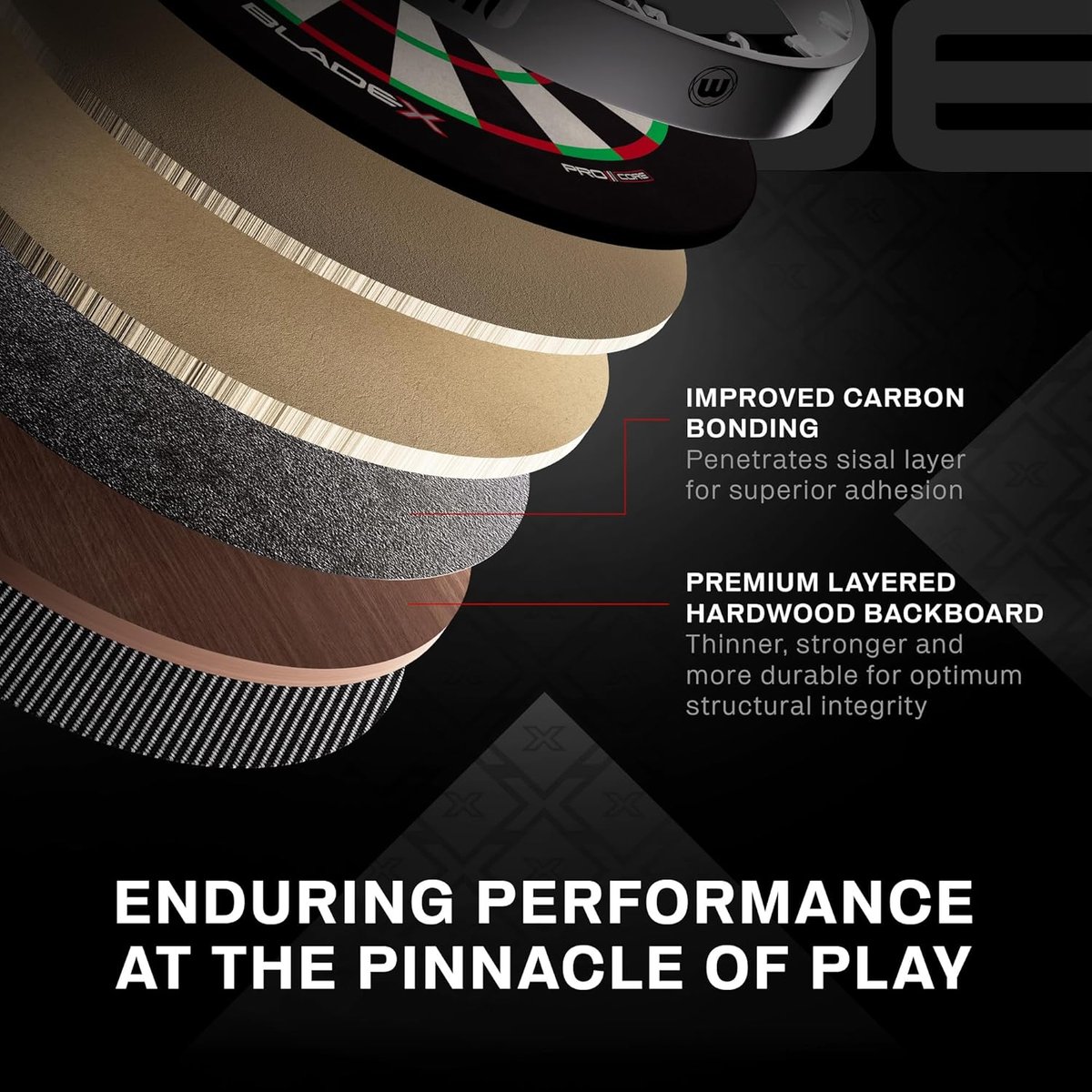 Winmau Blade X cross-section showing the layered construction with improved carbon bonding and premium hardwood backboard