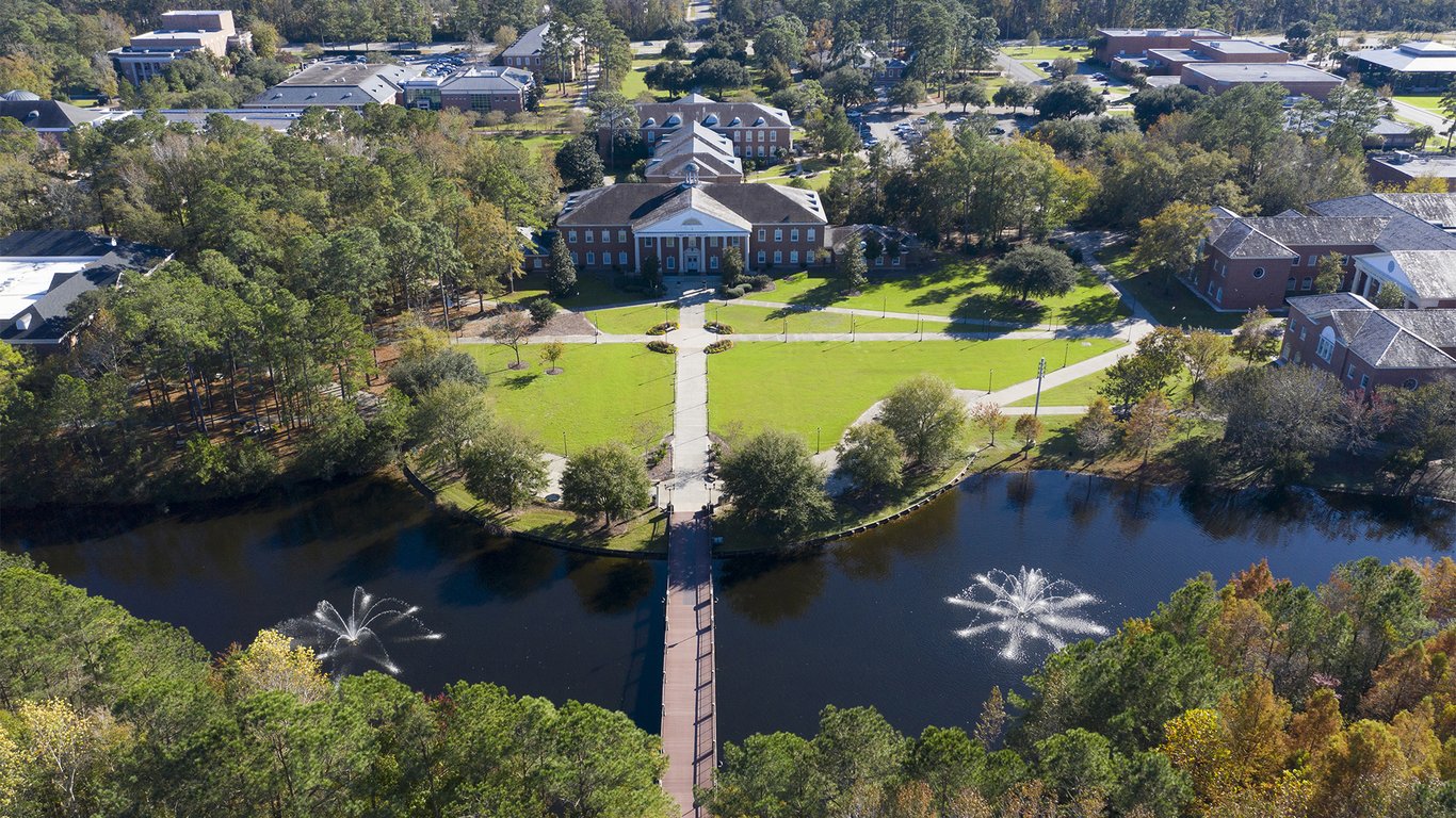 Coastal Caroli University campus