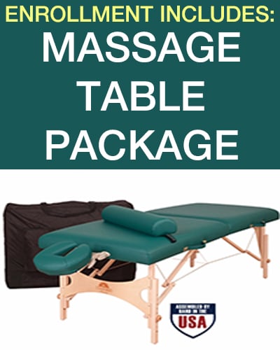 Cayce/Reilly School of Massage campus