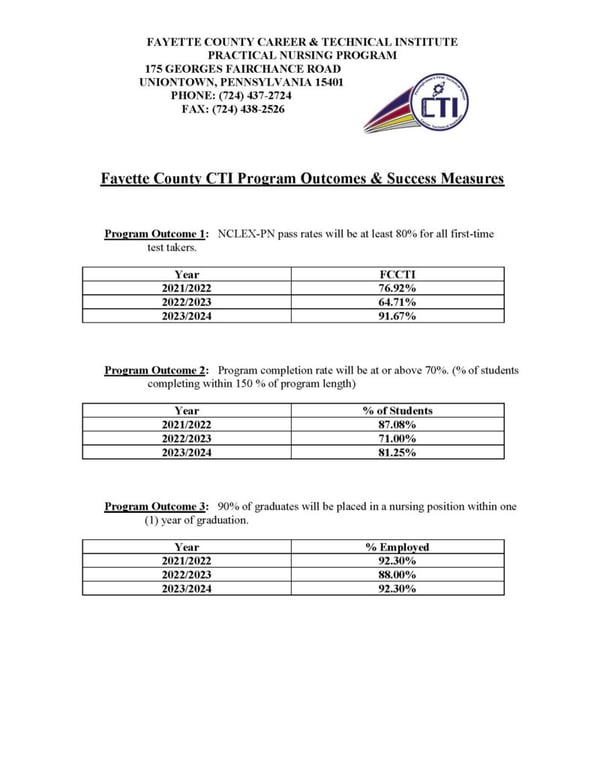 Fayette County Career & Technical Institute Practical Nursing Program campus
