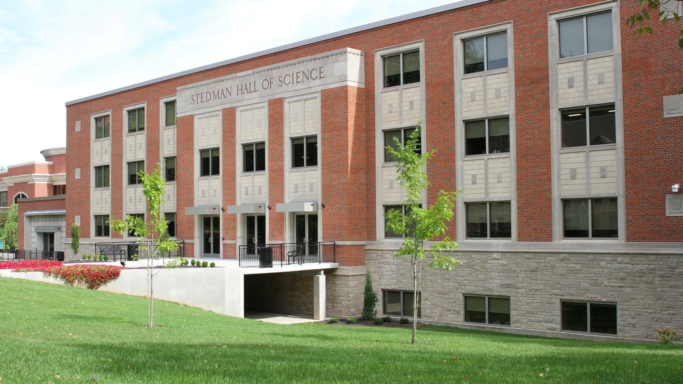 Central Methodist University-College of Liberal Arts and Sciences campus