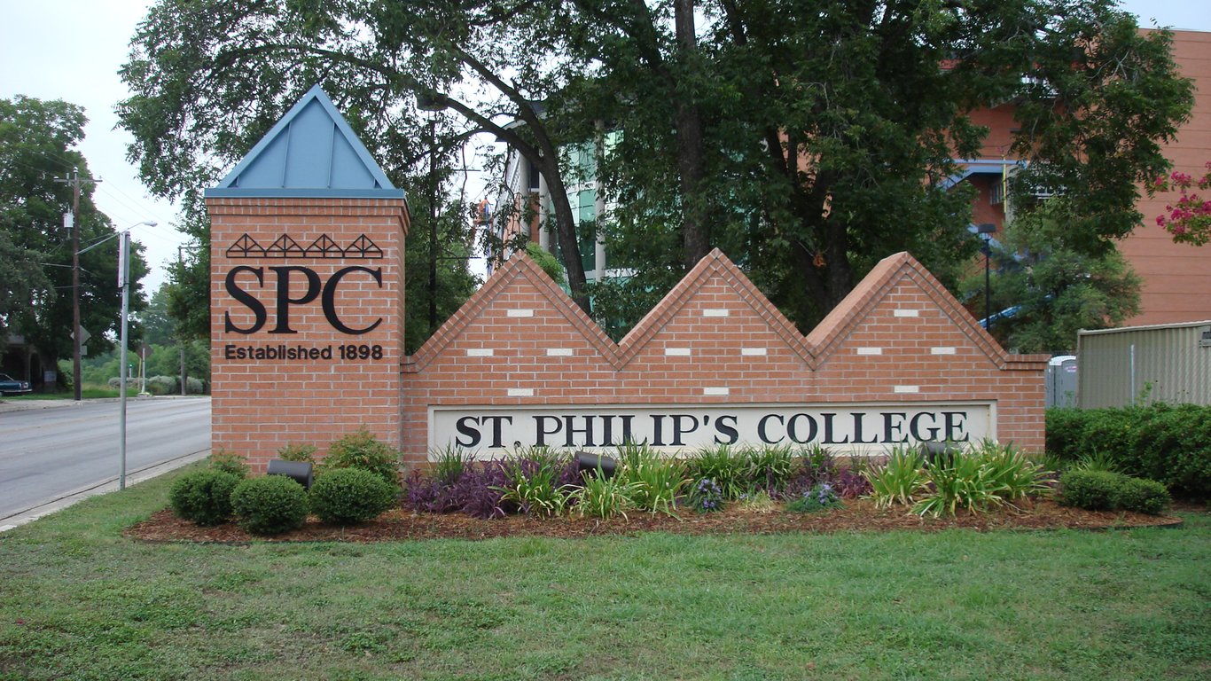 St Philip's College campus