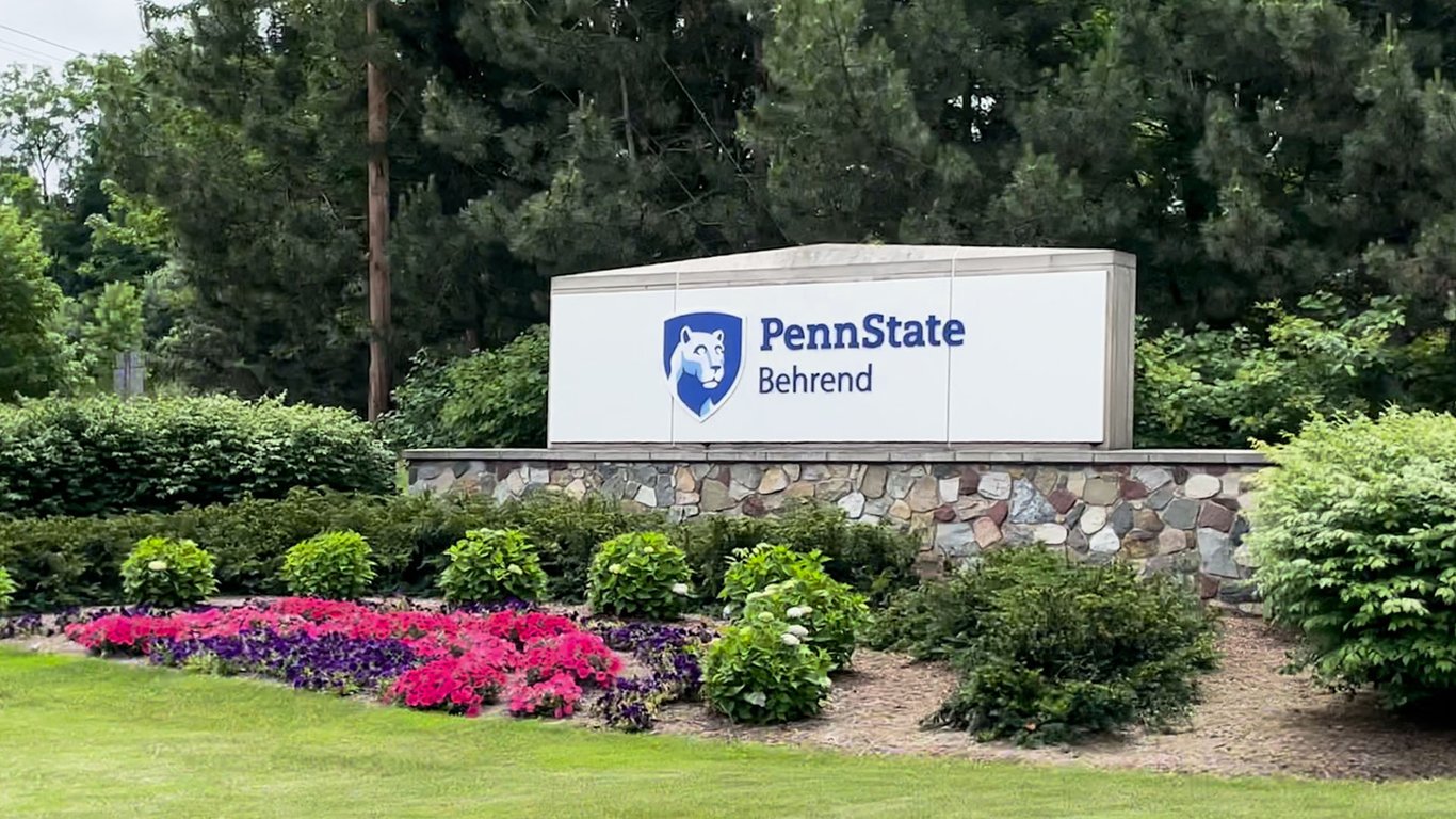Pennsylvania State University-Penn State Erie-Behrend College campus