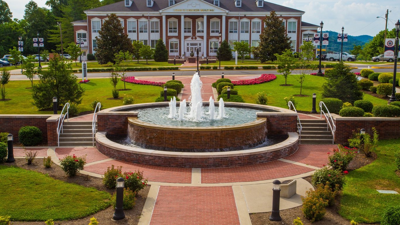 University of the Cumberlands campus