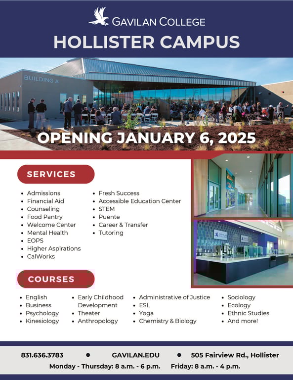 Gavilan College campus