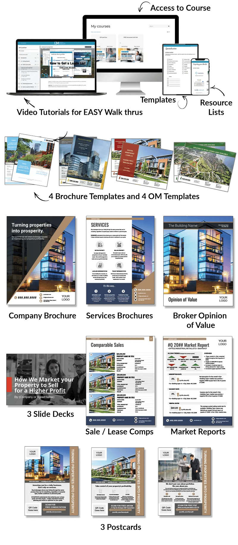 Mockup of materials included in the Branding Hero Package. Shows the video tutorials, 4 listing brochures, 4 offering memorandums, broker opinion of value, company brochure postcards, and more.