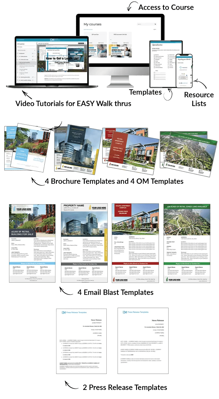 Mockup of materials included in the Listing Hero Package. Shows the video tutorials, 4 listing brochures, 4 offering memorandums, 2 press release templates, and more.
