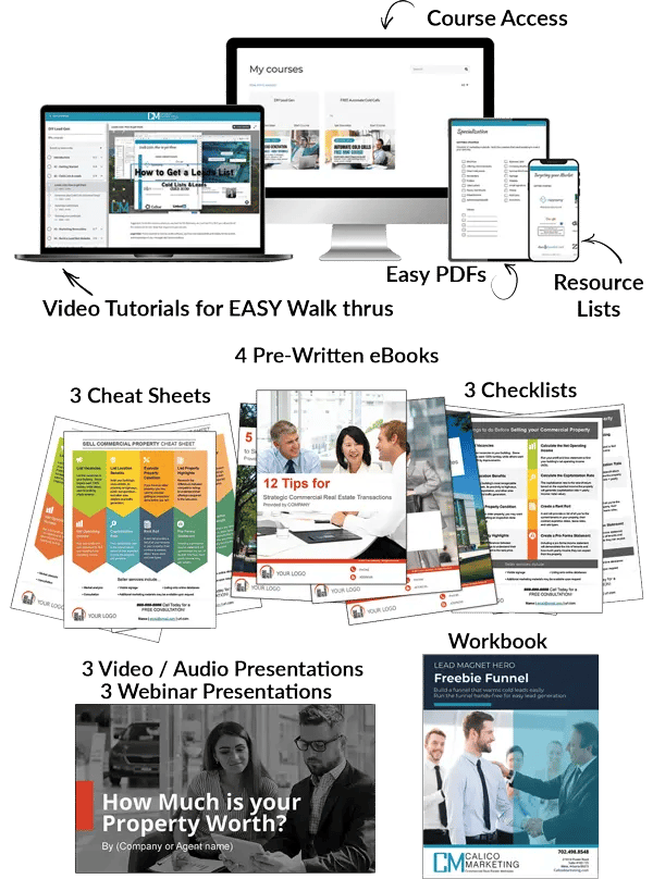 Mockup of materials included in the Lead Magnet Hero Package. Shows the video tutorials, easy PDF downloads, cheat sheets, ebooks, checklists, slide decks, and more.