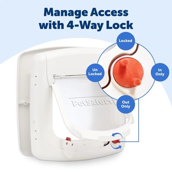 Petsafe Magnetic Cat Flap 400 magnētiskās durvis kaķiem - Produkta attēls 3