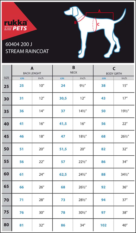 Rukka Raincoat Stream lietpaltis, 50cm, geltonas