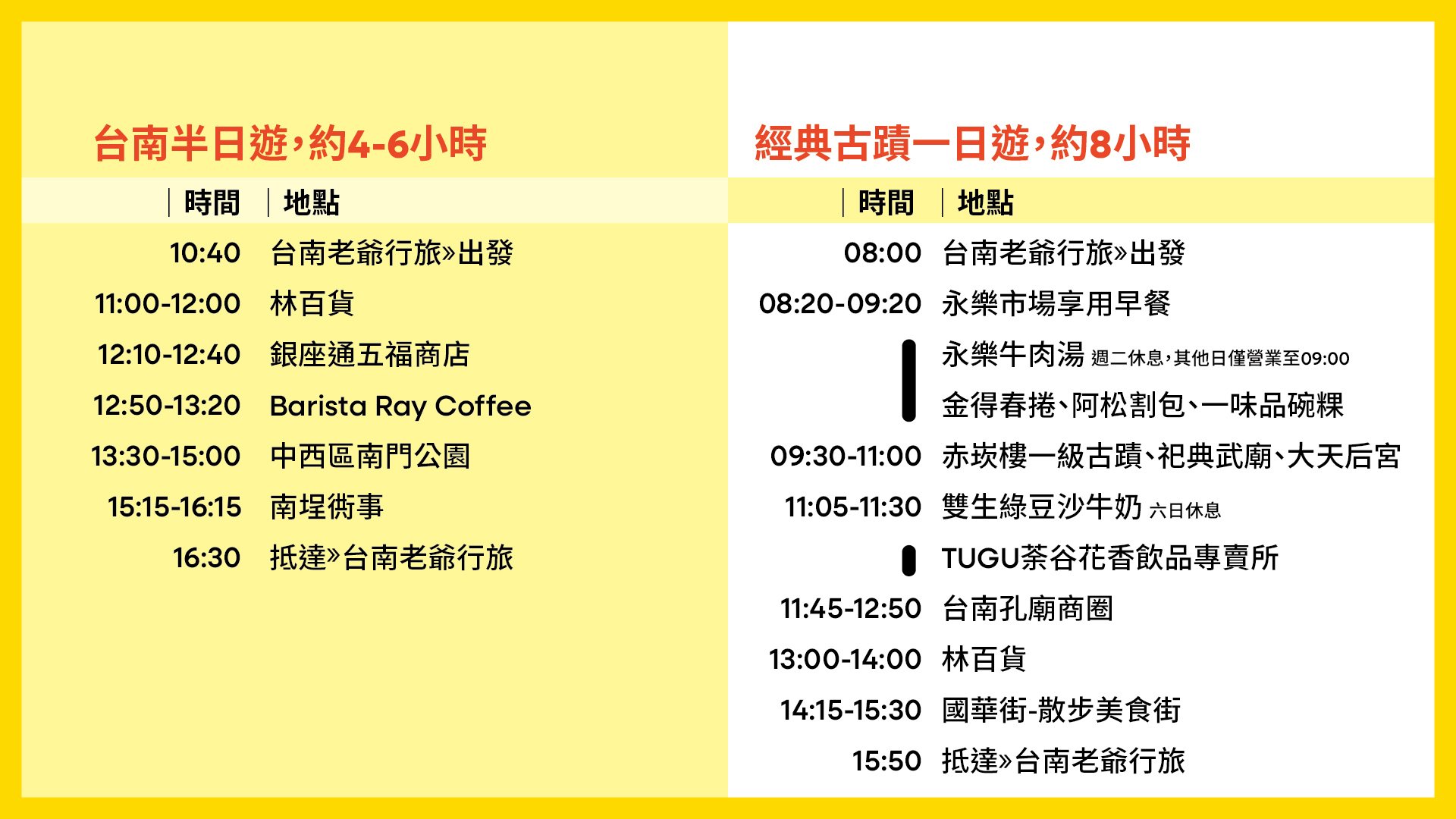 旅遊景點包車資訊-01