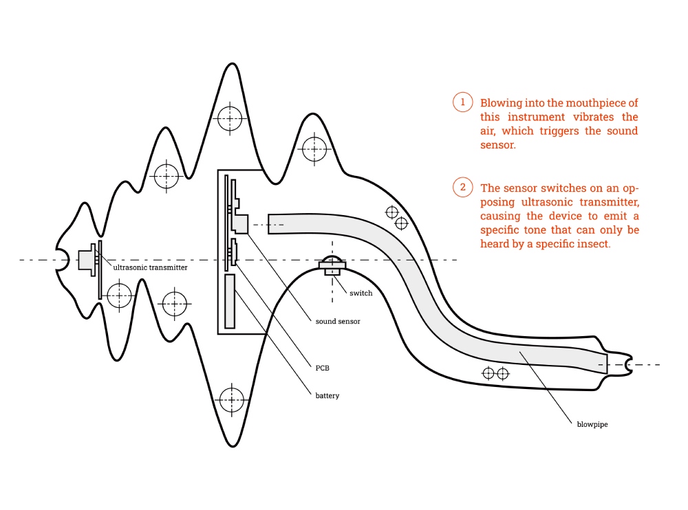 Beyond Frequencies1.jpg 的副本.jpg