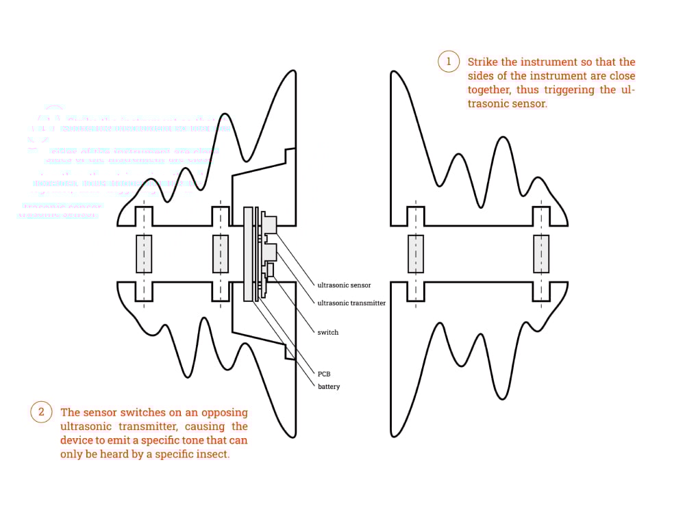 Beyond Frequencies2.jpg