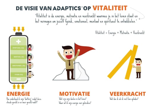 Infographic_visie_op_vitaliteit_wit.jpg