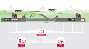 verandering brede organisatie