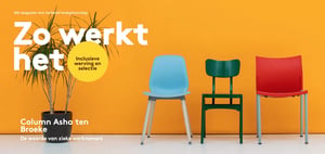 Werk maken van inclusieve werving en selectie