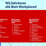 Best Workplaces Overall Ranking 2021
