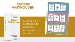 Anders vasthouden Wouter Hart